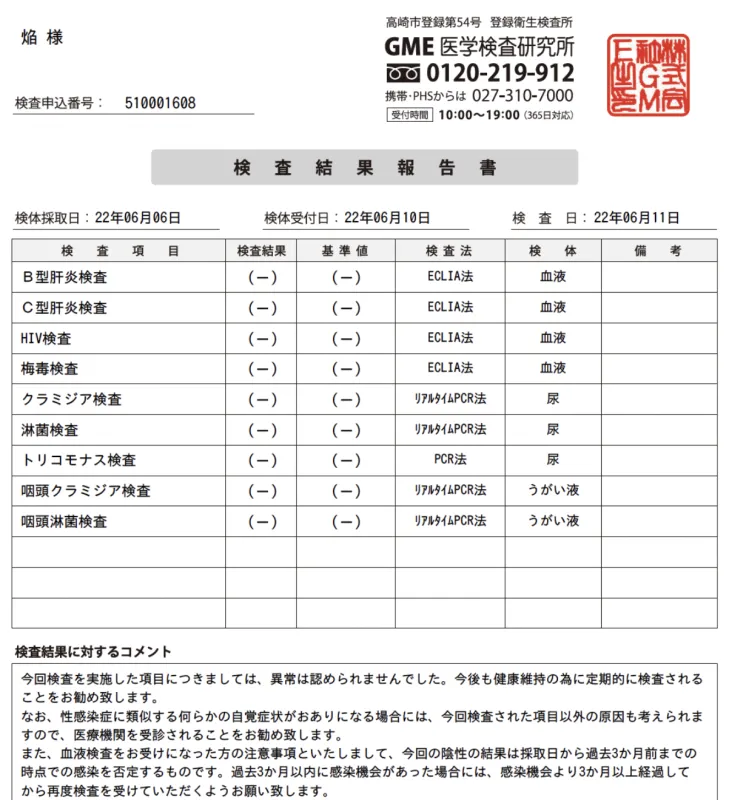 今月も異常なしです。